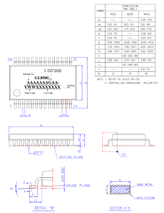 GL850G 2D Model